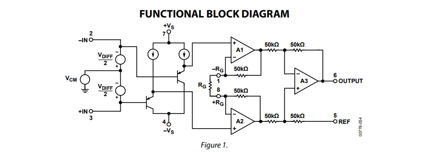 AD623ARZ schematic diagram